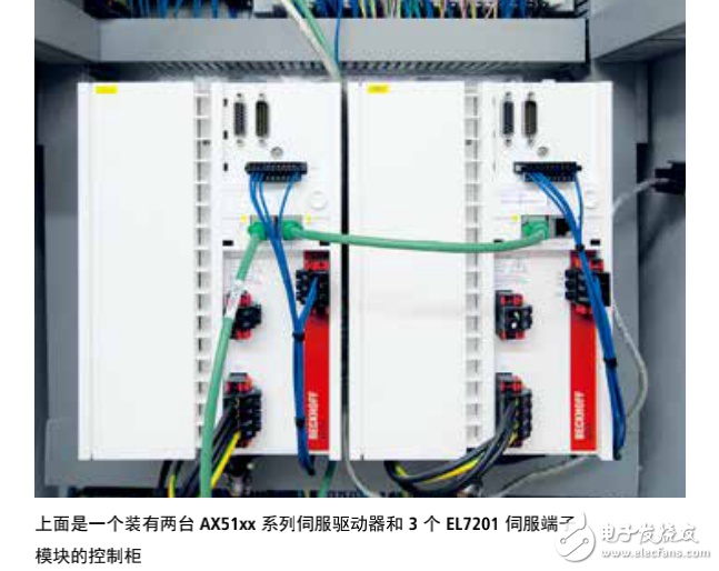 基于PC的NC和驅動技術用于繪畫機器人