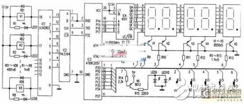 單片機多回路自動澆水系統(tǒng)分析