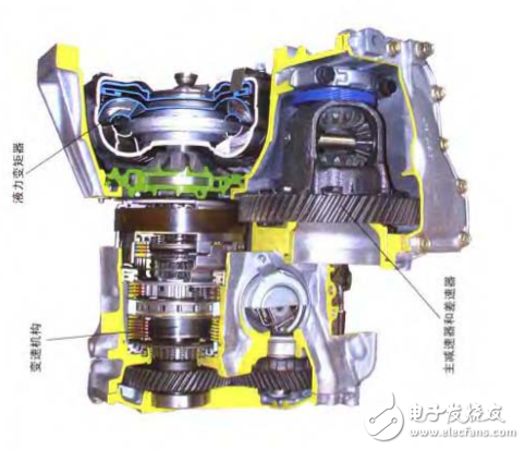 自動變速器結構原理圖冊