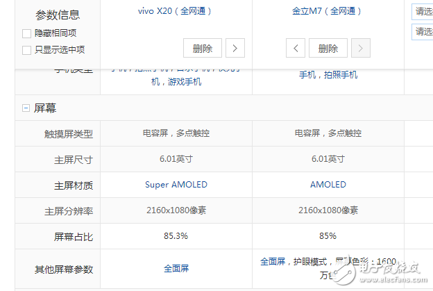 金立m7、vivox20區(qū)別對(duì)比評(píng)測(cè):誰(shuí)更具性價(jià)比