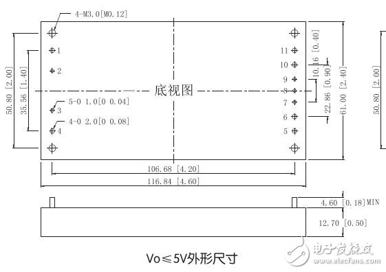 基于WSFT300-500系列的DC-DC電源模塊特點及結構