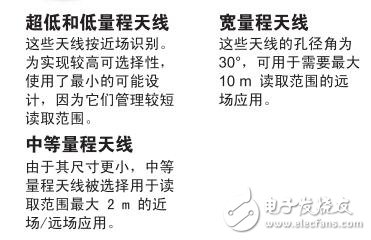 基于工業生產控制的識別系統介紹