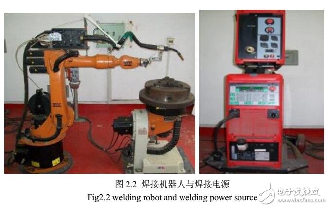 基于機器人焊接工藝研究