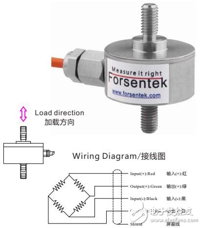 基于拉力傳感器的參數及規格