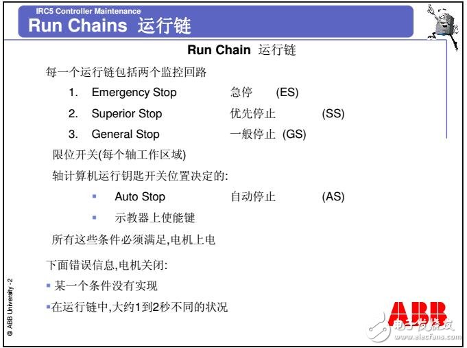 基于ABB機器人的IRC5控制器維護