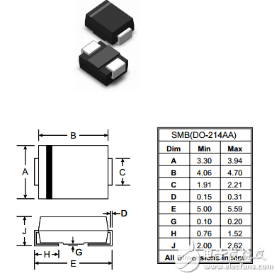 1SMB5.0A(CA) - 1SMB440A(CA)表面貼裝二極管瞬態(tài)電壓抑制序列封