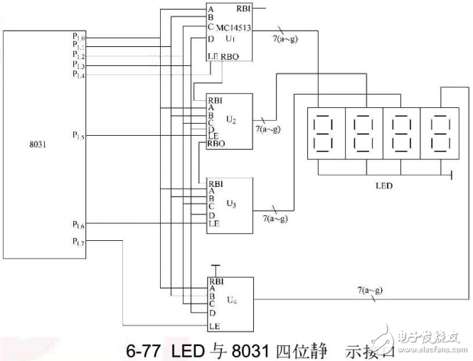 LED和LCD原理及其顯示技術(shù)的介紹