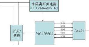 控制電路