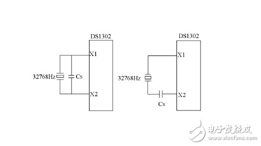 DS1302時鐘芯片介紹_DS1302的使用技巧和特點詳解