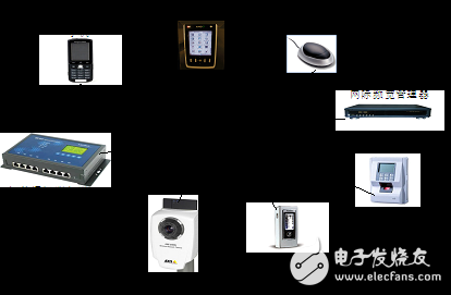 Linux設備驅動簡述