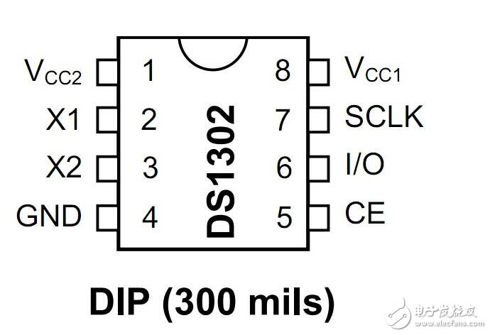 ds1302與單片機的連接，51單片機操作ds1302流程展示