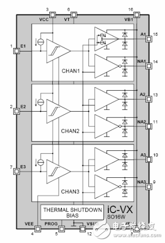 IC-VX 中文版規格書