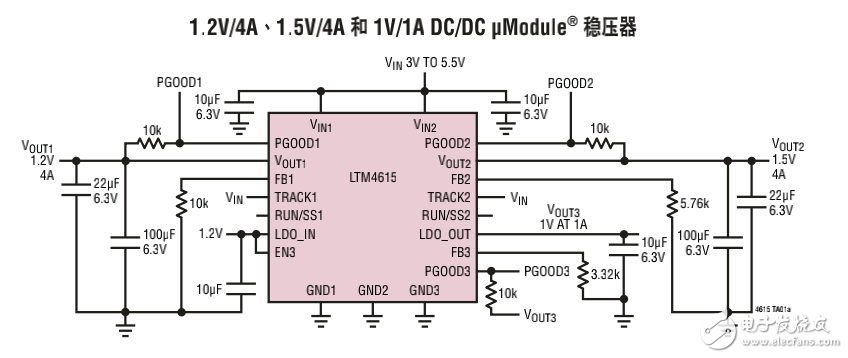 LTM4615 pdf中文資料