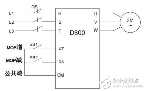 基于D800變頻器參數(shù)設置及應用