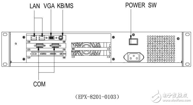 EPX-8201安裝說明及驅動程序安裝說明