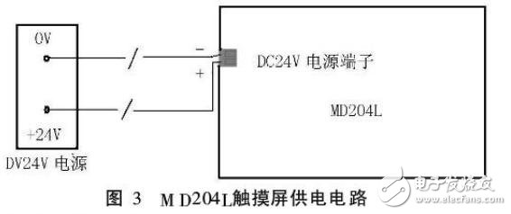 基于S7-200PLC人機界面的設計