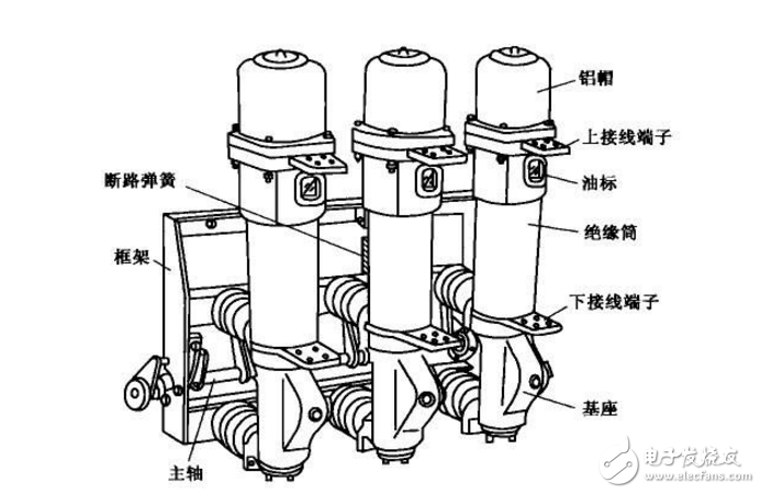 常用的高壓斷路器有哪些?高壓斷路器廠家排名