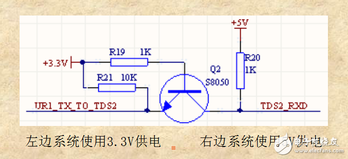 常用電平轉換