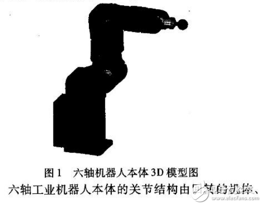 基于RTX的工業機器人系統設計與實現