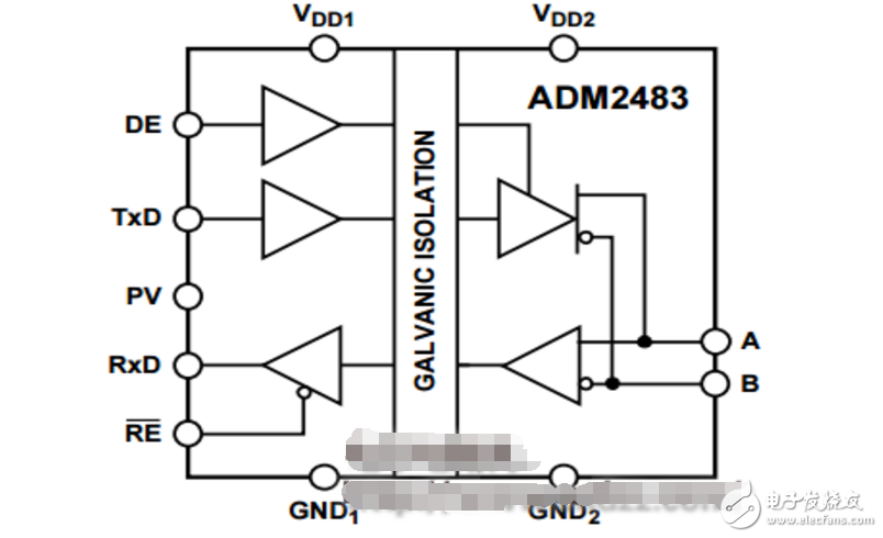 adm2483的功能及應用電路