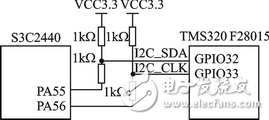 ARM/DSP多機I2C通信解析