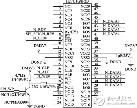 NAND Flash非易失閃存技術(shù)系統(tǒng)設(shè)計(jì)
