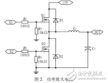 基于STM32的視頻識別技術設計方案