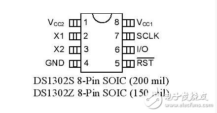 ds1302封裝圖，ds1302封裝信息詳解