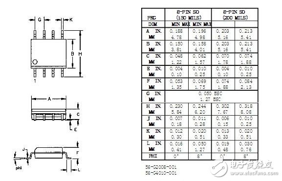 ds1302封裝圖，ds1302封裝信息詳解