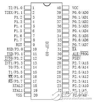 基于hx711的51單片機電子秤設計