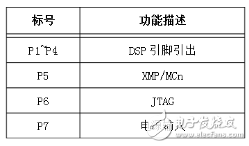 iOS11.1 beta3又來了 每周一次的iOS系統(tǒng)更新何時(shí)到頭