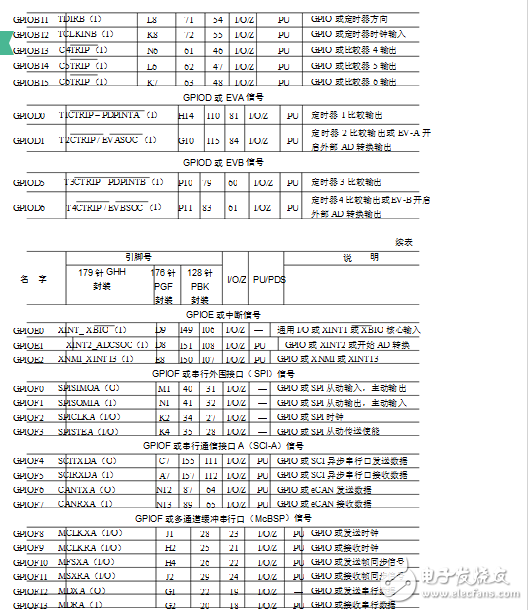 iOS11.1 beta3又來了 每周一次的iOS系統(tǒng)更新何時(shí)到頭