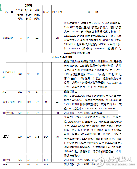 iOS11.1 beta3又來了 每周一次的iOS系統(tǒng)更新何時(shí)到頭