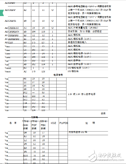 iOS11.1 beta3又來了 每周一次的iOS系統(tǒng)更新何時(shí)到頭