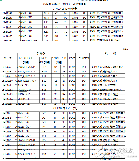 iOS11.1 beta3又來了 每周一次的iOS系統(tǒng)更新何時(shí)到頭