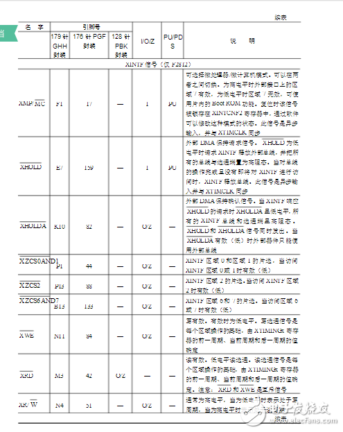 iOS11.1 beta3又來了 每周一次的iOS系統(tǒng)更新何時(shí)到頭