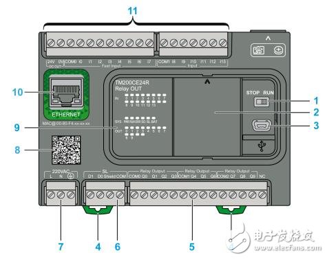 M100/M200管理及接線