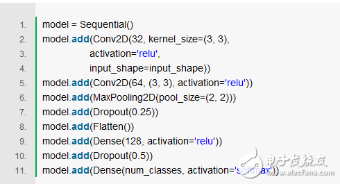 TensorFlow、MXNet、CNTK、Theano四個框架對比分析