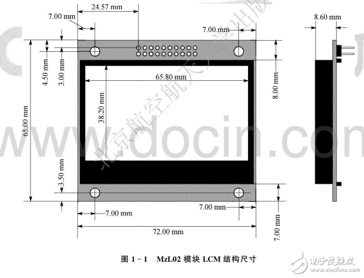 LCD模塊與點陣LCD驅(qū)動與顯控原理及實踐全解析