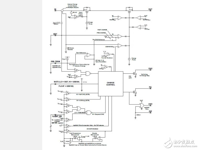 電源管理芯片bq24040中文資料的特性參數及充電電路