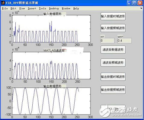結合MATLAB開發DSP系統的設計研究與實現
