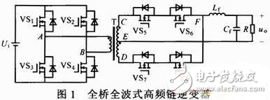 雙極性雙調制波高頻鏈逆變器設計實現