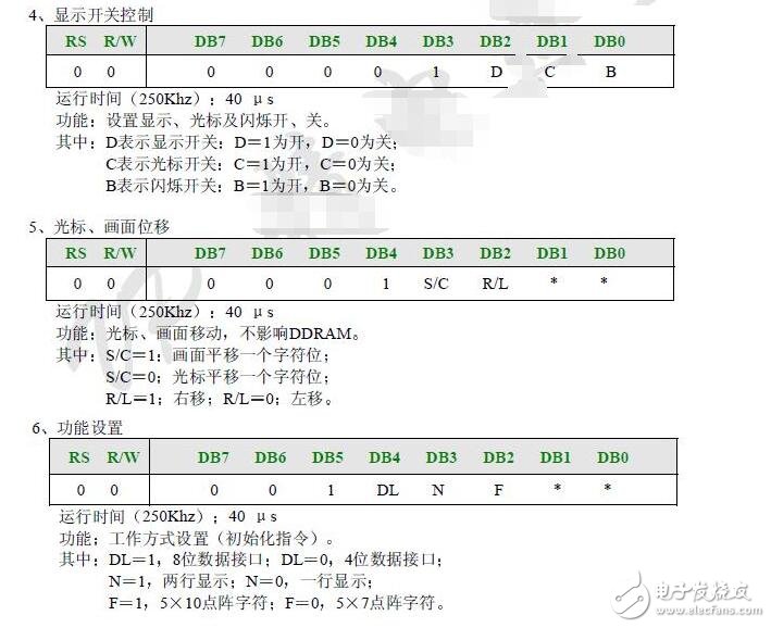 lcd1602使用手冊，LCD1602的使用詳解