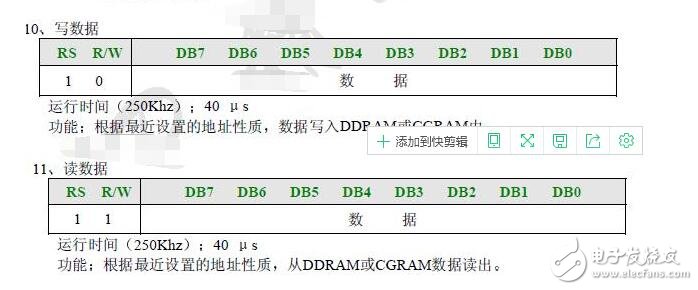 lcd1602使用手冊，LCD1602的使用詳解