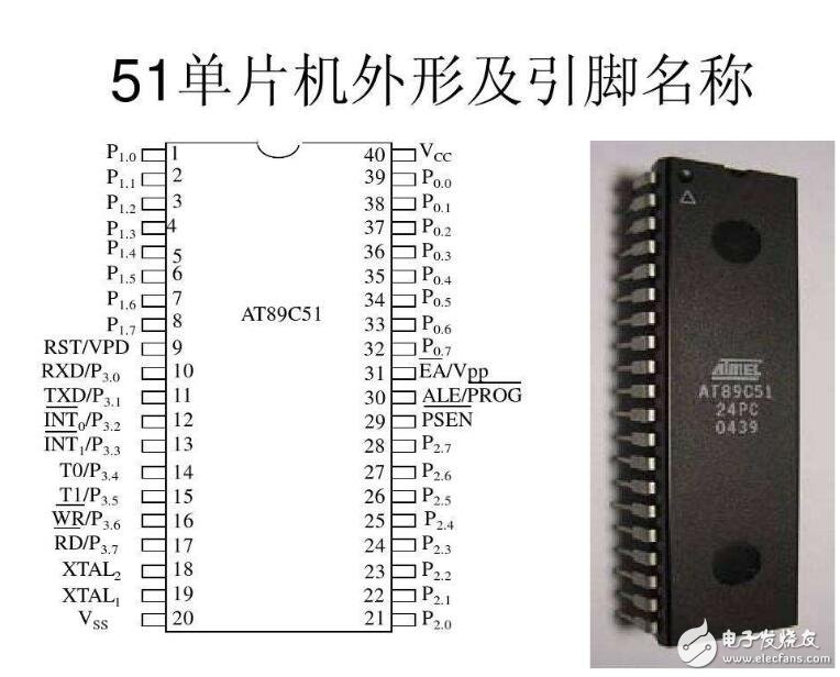 lcd1602顯示屏無顯示，51單片機(jī)和液晶屏1602焊接不顯示原因