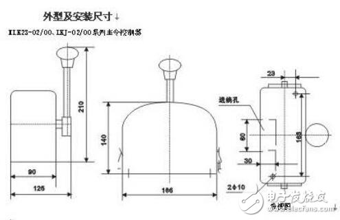 基于LK23系列主令控制器說明及技術參數