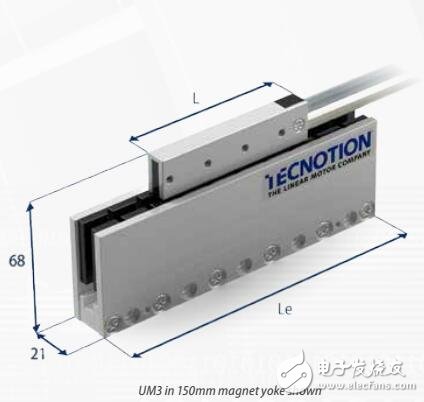 基于UM系列直線電機規(guī)格與尺寸圖