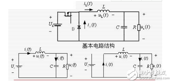 buck電路電感計算公式