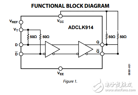 超快SiGe集電極開路HVDS時(shí)鐘/數(shù)據(jù)緩沖區(qū)adclk914數(shù)據(jù)表