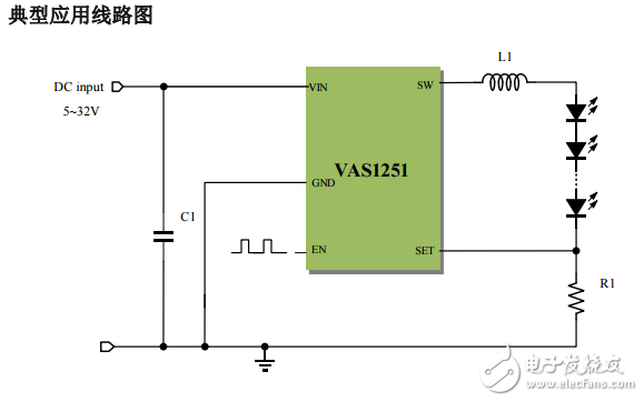 VAS1251-高頻同步降壓驅動IC